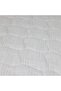 Nature Comfo Mattresss 90 X 200 X 25 cm | Single Bed Mattress | Medium Firm Feel - 2