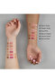 Face Sculptor 3-in-1 Palette - 12 gms - 3