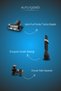 Furfinder Pro Wireless Vertical Vacuum Cleaner - 4