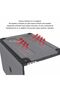 Case for MacBook Air 13.6 Inch - Compatible M2/M3/M4 A2681, A3113, A3240 - Shockproof Tpu Protector - 7