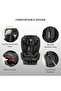Teknum Evolve 2 Car Seat 0-12yrs - Black - 7