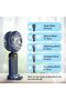 Personal Fan – Portable Hanging Neck Fan with Base, 5000mAh USB-C Rechargeable Mini Desktop - 5