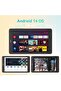 C idea 8 inch Tablet, Android 14.0 Tablet with SIM Card Slot Wifi/5G LTE 8GB RAM, 512GB ROM Storage - 5