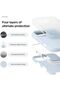 elago Liquid Silicone for iPhone 16 Pro MAX case cover Full Body Protection, Shockproof, Slim, Anti- - 8