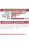 Royal Canin Fhn Feline Health Nutrition Fit 32 2Kg Adult Cat Dry Food - 7