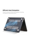 Slim Matte Case Combo | MacBook Pro 14 inch A2442, A2779, A2918, A2992 2021 A3112, A3185, A3401 M4 2 - 3