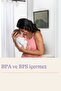 Nipple Protector 20mm 2-Pack - 6