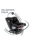 مقعد سيارة Evolve 360 للأطفال من عمر 0 إلى 12 سنة، أسود - 4