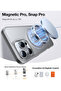 360°Rotatable Magnetic for iPhone 16 Pro Case - 3