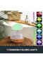 Rain Cloud Humidifier with Raindrop Sound and Night Light, Aromatherapy Diffuser, Mushroom Wa - 6