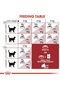 Royal Canin Fhn Feline Health Nutrition Fit 32 2Kg Adult Cat Dry Food - 8