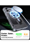 Diamond-Mag Series Case For iPhone 16, Stronger Magnetic Shockproof MagSafe, Never Yellow, Clear - 5