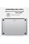 Slim Matte Case Combo | MacBook Pro 16 inch A2485 M1 2021 A2780 M2 A2991 M3 2023 A3403, A3186 M4 202 - 5