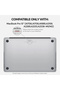 Slim Crystal Hard Case Combo | MacBook Pro 13 inch A1706, A1708, A1989, A2159, A2289, A2251, A2338, - 5