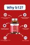 Actomins ®   Vitamin B12 - 4