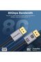 كابل DisplayPort 2.0 مع شاشة HD 16K