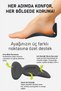 3-Zone Comfort Pad Against Shoe Impact, Heel, Curve and Ankle Support, Half Insoles |   1 Pair - 2