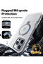 Upgraded 360° Spin Magnetic Stand for iPhone 16 Pro Max Case - 4