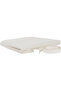 Polar Block 1-Window Insulation Kit - 2