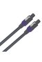 Cablu SPEAKON PROFESIONAL - SPEAKON 20m - 3