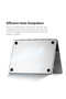 Ultra-thin Super Crystal Case Combo | MacBook Pro 16 inch A2485 M1 2021 A2780 M2 A2991 M3 2023 A3403 - 3