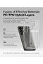 Samsung Galaxy S25 Ultra Case Cover | Fusion Card Series | Clear - 3