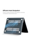 Slim Crystal Hard Case Combo | MacBook Air 15 inch A2941 M2 2023, A3114 M3 2024 Hard Shell Case with - 3