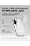 Samsung Galaxy A36 / A56 5G Case Cover | Fusion Card Series | Clear - 3