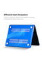 Slim Crystal Hard Case Combo | MacBook Pro 16 inch A2485 M1 2021 A2780 M2 A2991 M3 2023 A3403, A3186 - 3