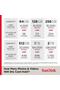 Extreme Pro 128Gb V90 300Mb/S Uhs-Ii Sdxc Memory Card - Sdsdxdm-128G-Gn4In - 3