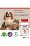 Vetoquinol Azodyl, 90CT - 9