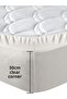 Fitted Elastic Sheet 100% Cotton Combed Fabric Single/Double/Oversize - 3
