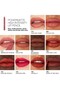 Powermatte High Intensity Lip Pencil Long Lasting & Matte Finish Pencil Lipstick 2.6 g - 6
