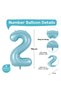2 Years Old Blue Number Birthday Balloon Set Hero Dogs and Party Decor with Paw Pattern and Balloons - 2