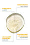 Dating Anti-Blackhead Cleansing Gel for Oily and Combination Skin 50 ml - 2