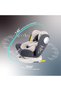 Gyro Car Seat – 360° Rotating Booster Seat for Kids/Infants/Toddlers Baby Travel G - 7