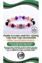 Certified Aries Zodiac Natural Stone Bracelet B018