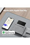 Wallet Finder Card - 3