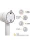 3-in-1 wireless chopper, cutter, mixer. Rechargeable food processor for fast, easy kitchen prep - 5