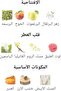ماء عطر غاوي الإمارات للجنسين من دخون الإماراتية، 100 مل - 3