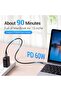 USB-C to USB-C 3.1 Cable 1M 60W 5Gbps 4K Video Output for iPhone 15/Pro/Plus/Pro Max/Macbook - 3