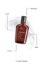 17 Active Collagen, Keratin, Rosemary, Anti-Hair Loss Fast Hair Growth Shampoo - Salt-Free - 5