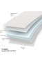 organic Toddler Crib & bed mattress - Size 133x10x70 cm - 5