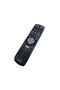 Intelligent Universal Remote Control Compatible with Philips TVs (TV/LCD/LED)