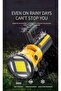 Torch Light Portable Flashlight Strong Long-Range Spotlight Hand Light USB Rechargeabl - 5