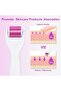 Derma Roller Kit for Face and Body, Microneedling Roller Titanium for Women and Men Skincar - 7