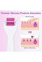 Derma Roller Kit for Face and Body, Microneedling Roller Titanium for Women and Men Skincar - 8
