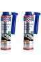 Catalytic System Cleaner (Pack of 2) - 2