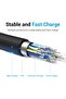 USB-C to USB-C 3.1 Cable 1M 60W 5Gbps 4K Video Output for iPhone 15/Pro/Plus/Pro Max/Macbook - 8