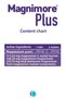 Plus Magnesium 90 Tablets N-Acetyl Taurinate Bisglycinate Malate - 2